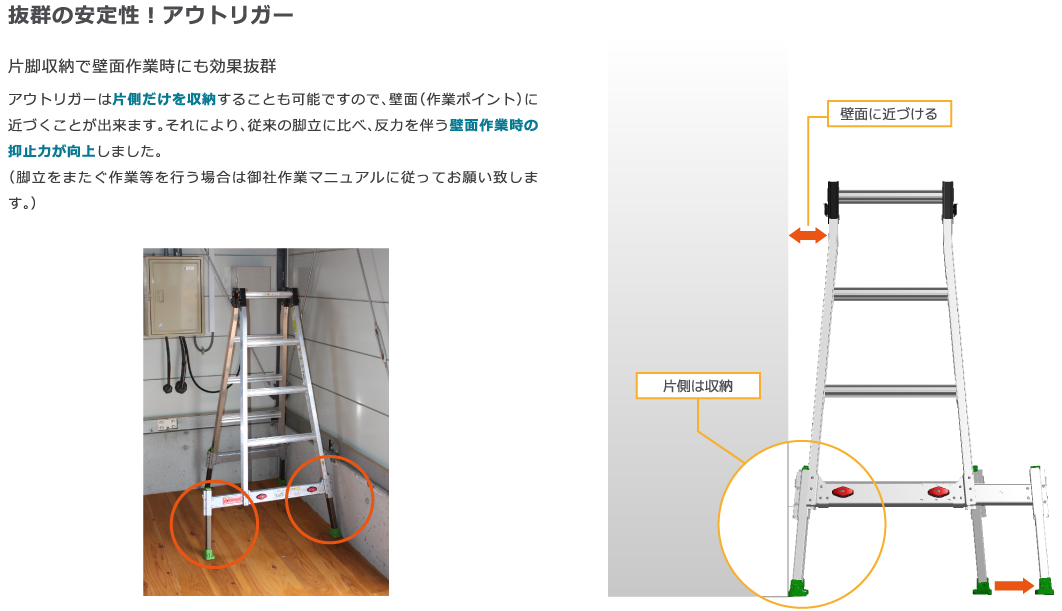 片脚収納で壁面作業時にも効果抜群